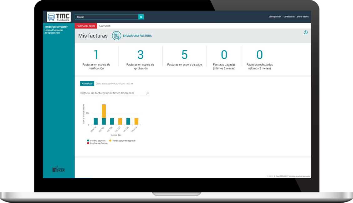 Portal para proveedores Ciclo de compras Portal para proveedores Ciclo de compras