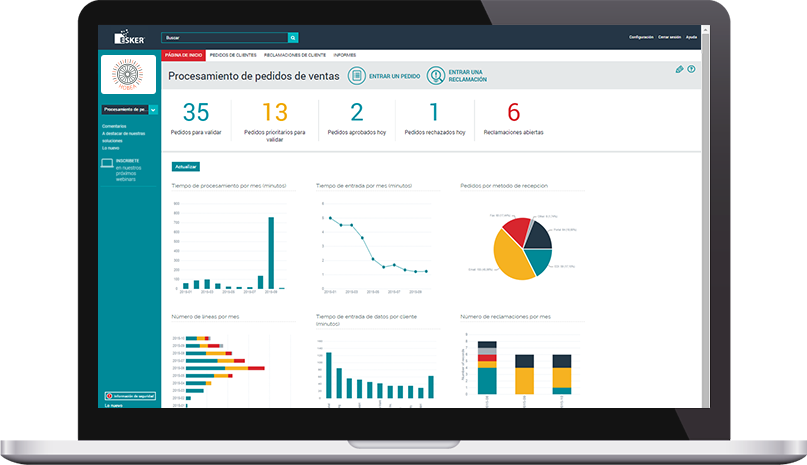 procesamiento de pedidos de ventas para más visibilidad procesamiento de pedidos de ventas para más visibilidad