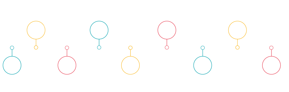 Historia de Esker Historia de Esker