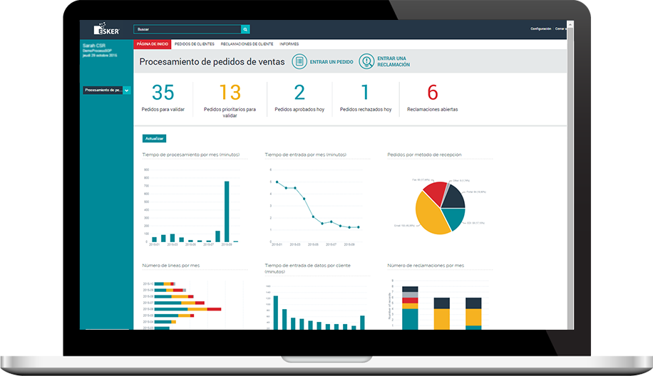 gestión eficiente electrónica para más visibilidad y confianza 