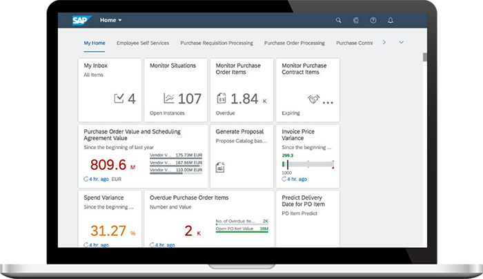 SAP integración