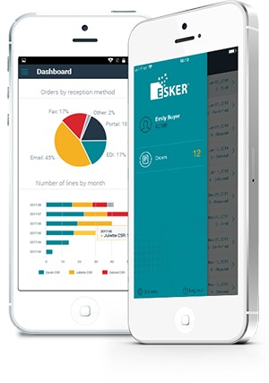 App ciclo order to cash