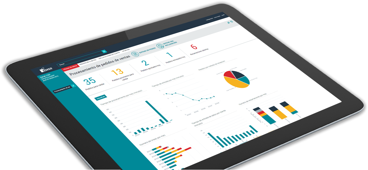 Supply chain Evitar gastos innecesarios