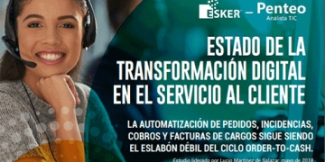 Estado de la transformación digital en el Servicio al Cliente