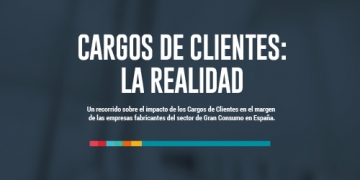 Estudio de mercado sobre Cargos de Clientes